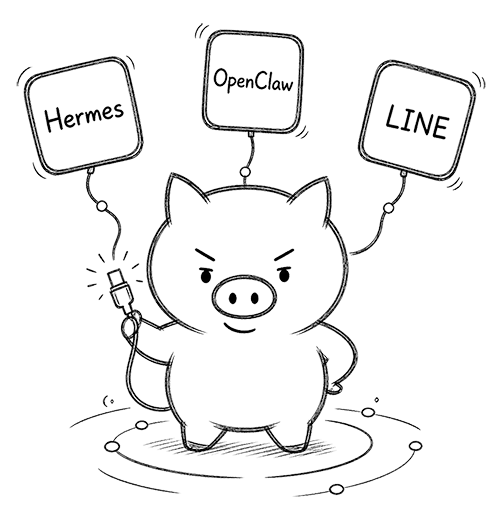 KingJoo AI Agent 串接示意